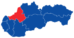 Region Trenčín (Trenčiansky kraj)