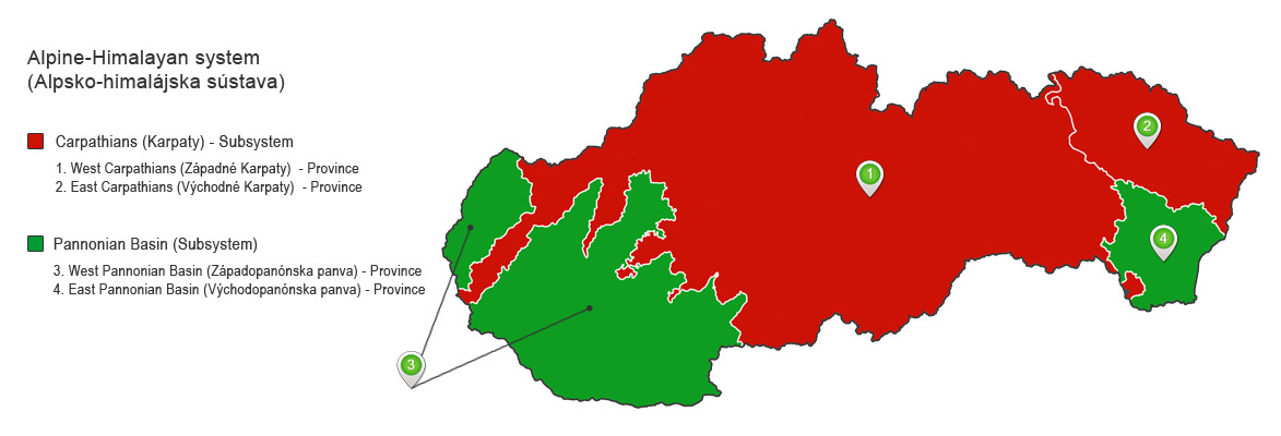 Geomorphology of Slovakia - Alpine-Himalayan system and sub-systems