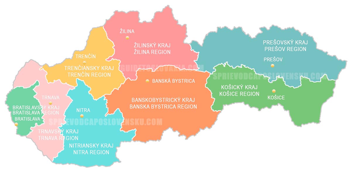 Population by regions - Slovakia