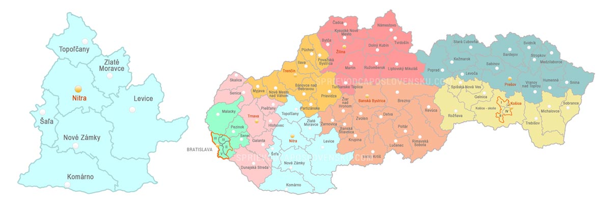 Districts - Nitra Region